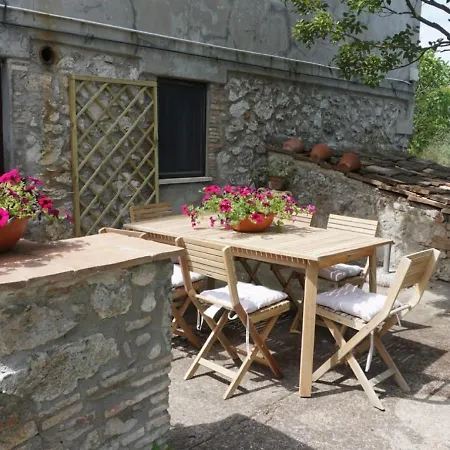 Scappo In Umbria, La Casa Di Giuliana Apartamento